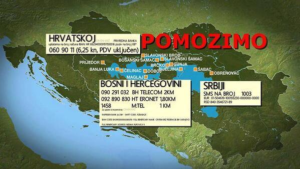 Humanitarna pomoć za poplave na Balkanu